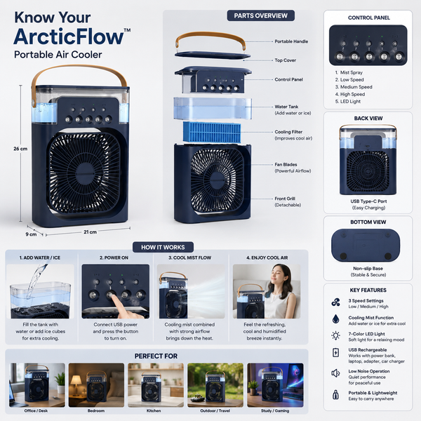 Portable Cooling Fan